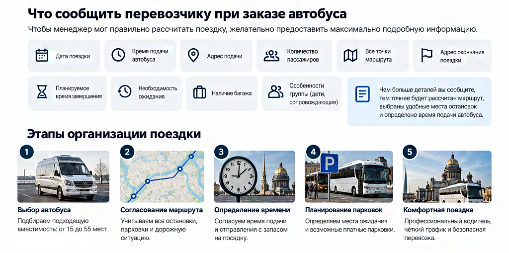 Что сообщить перевозчику при заказе автобуса